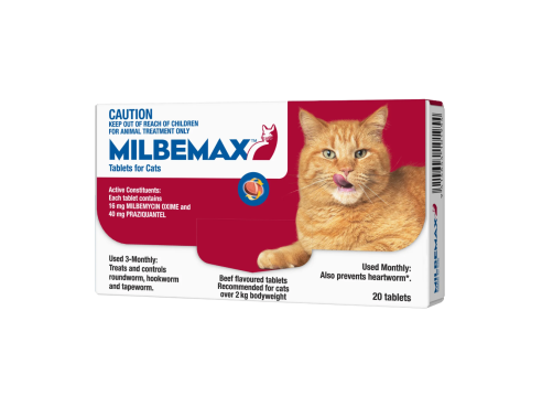 Milbemax_for_2-8kg