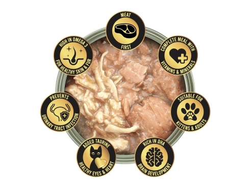 tuna_+_chicken_05