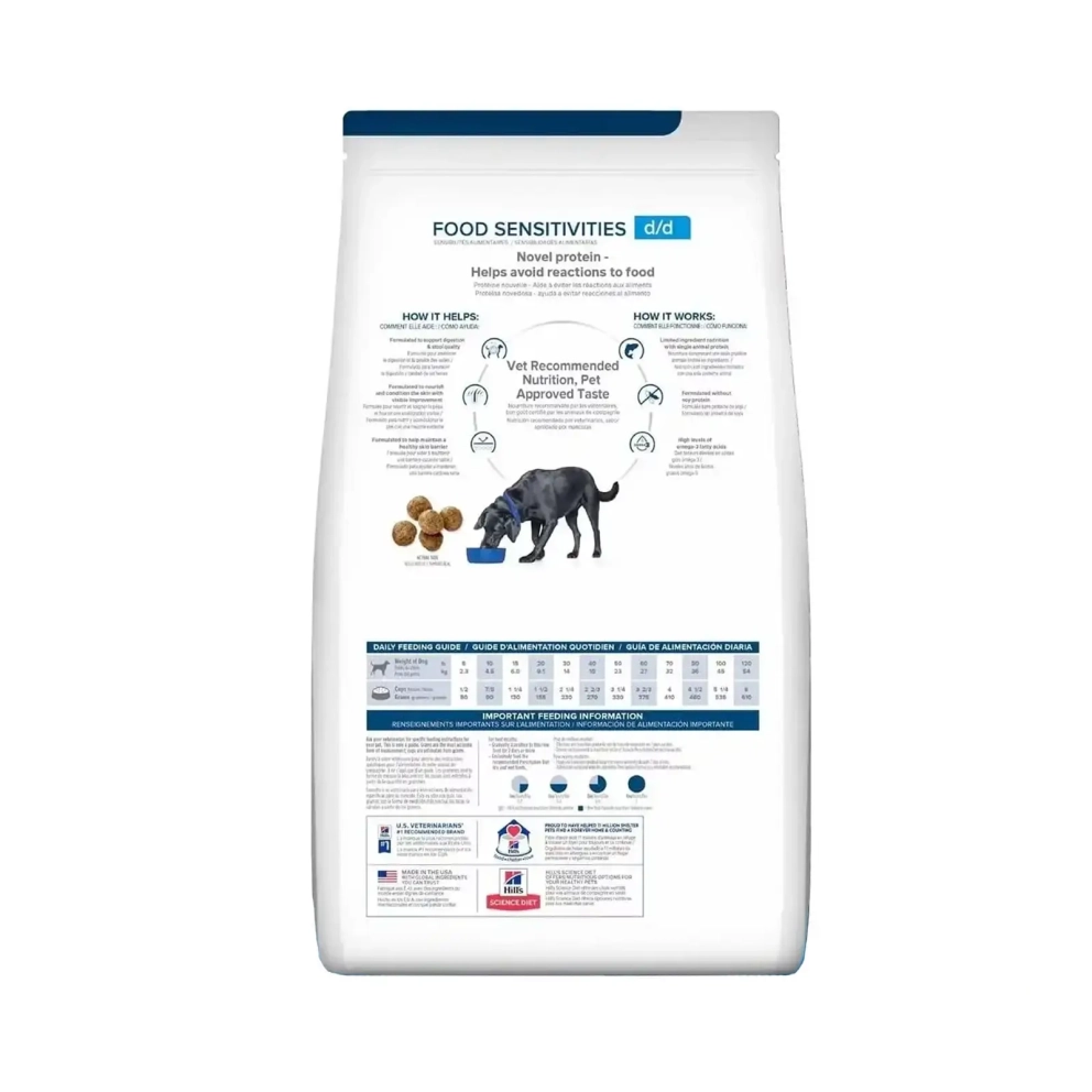 Hills-dog-dry-food-sensitivities-d:d-potato-salmon-8lbs-2