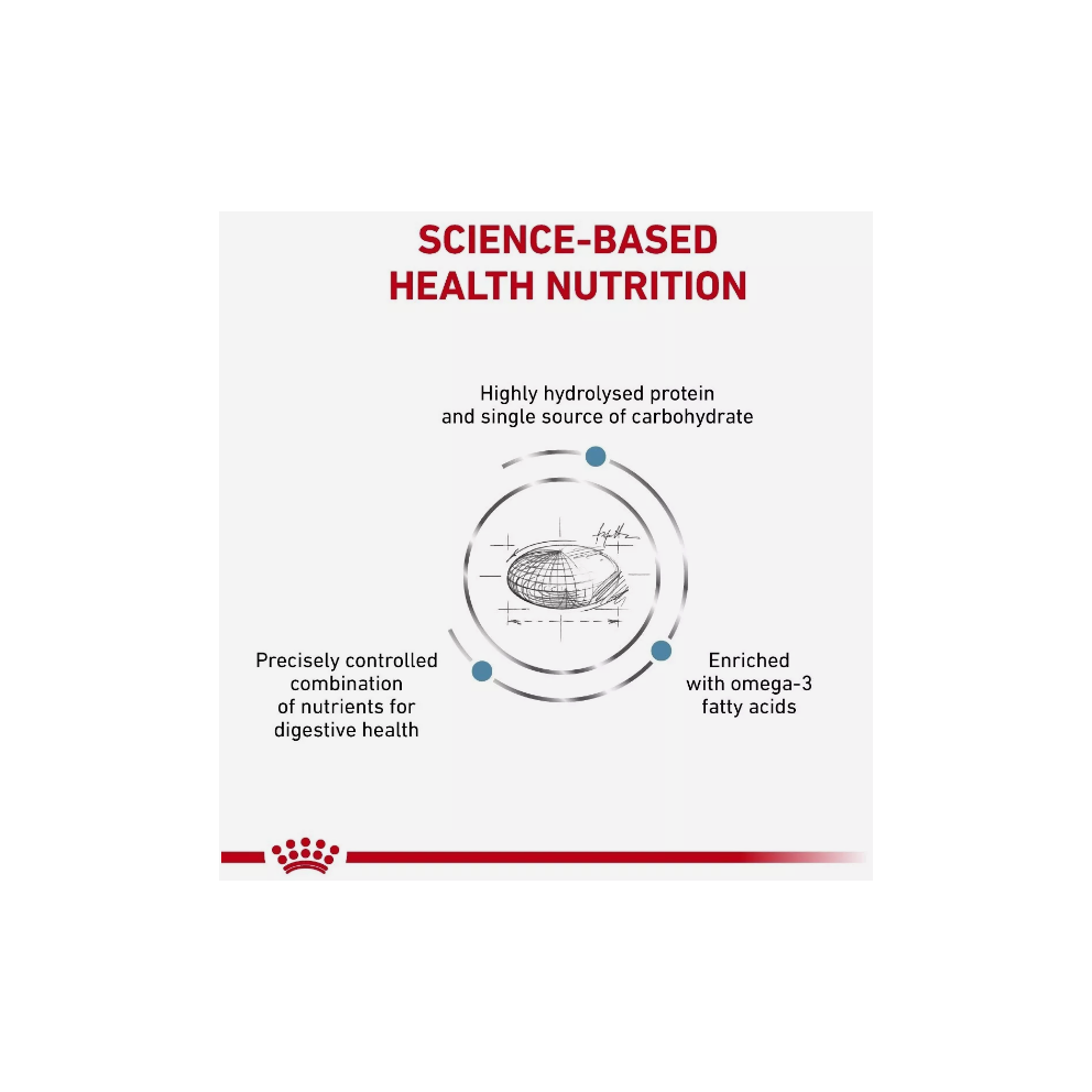 RC_dog_dry_hypoallergenic-2kg_3